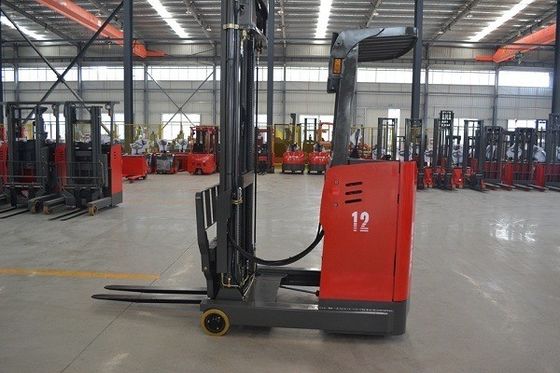 1200 kg Elektryczna ciężarówka SNSC Bateria