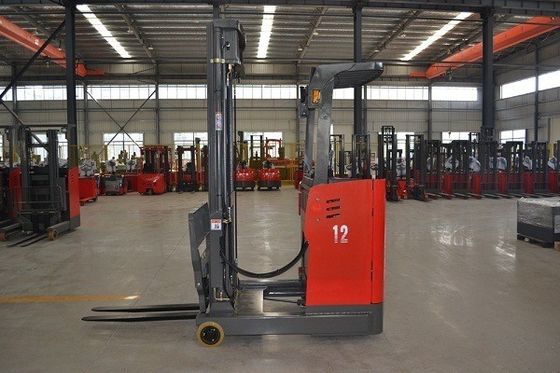1200 kg Elektryczna ciężarówka SNSC Bateria